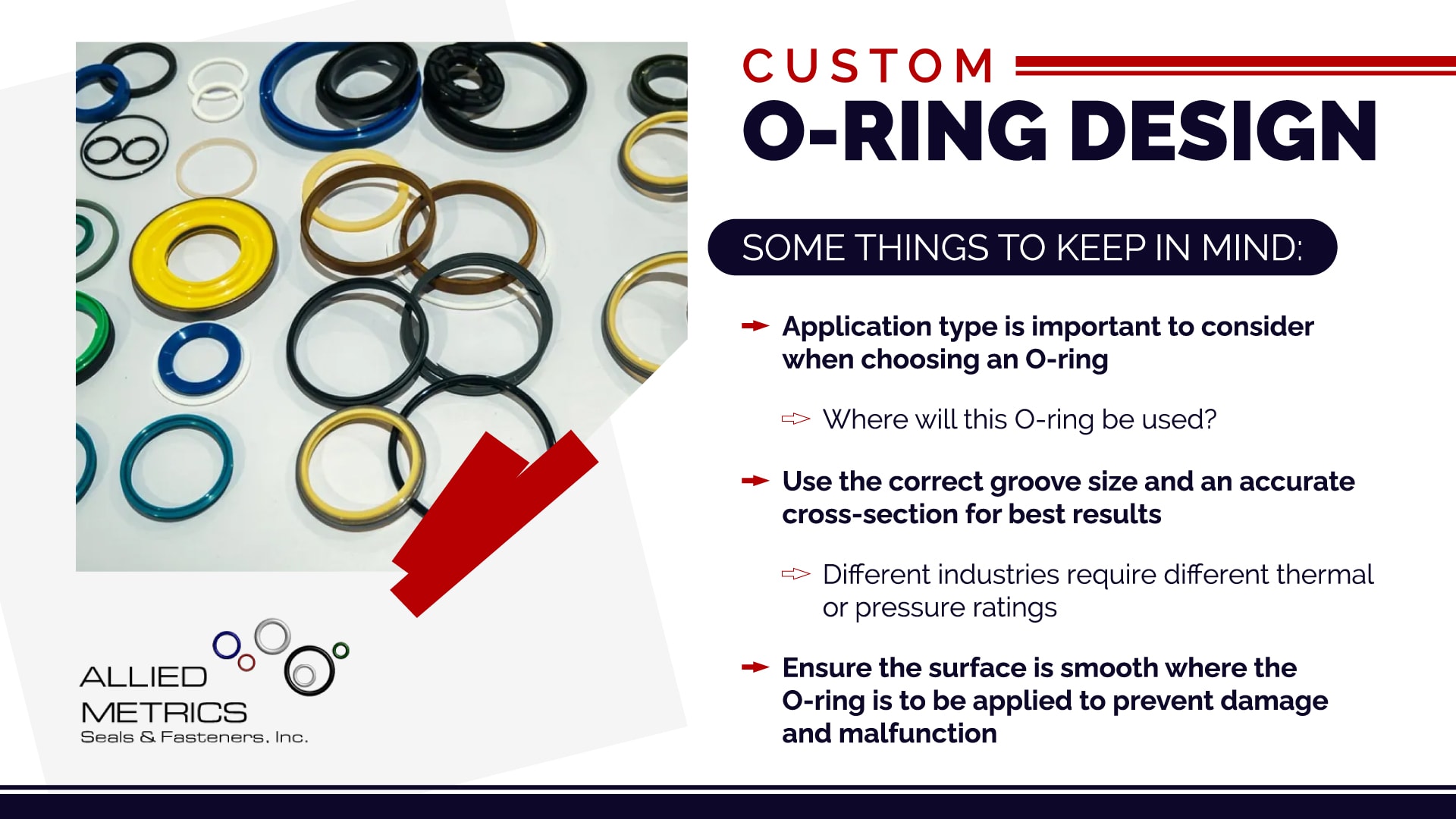 Types of O-Ring Applications