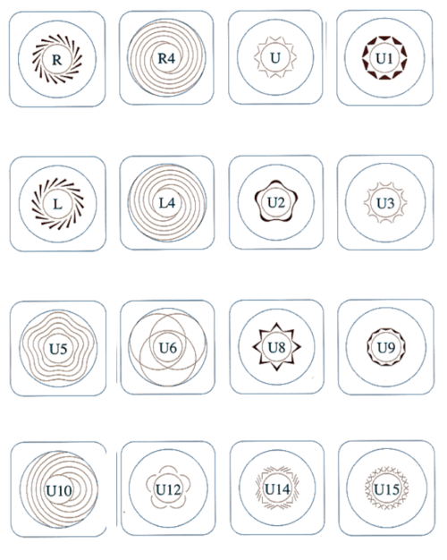 Available Helix Style Oil Seals Allied Metrics