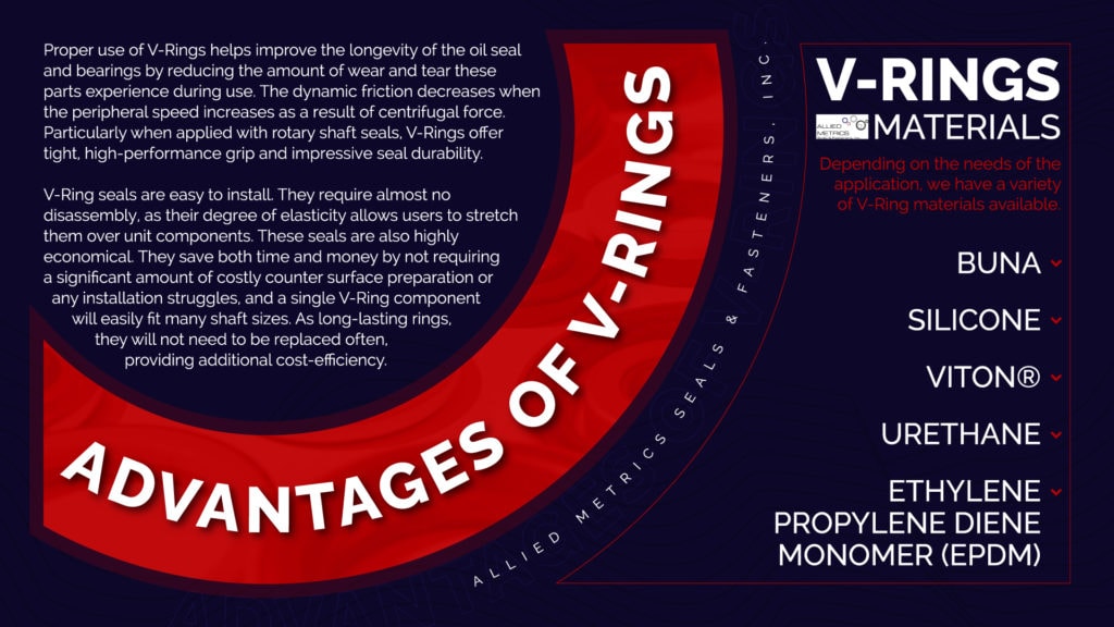 V-Rings | Allied Metrics Seals & Fasteners, Inc