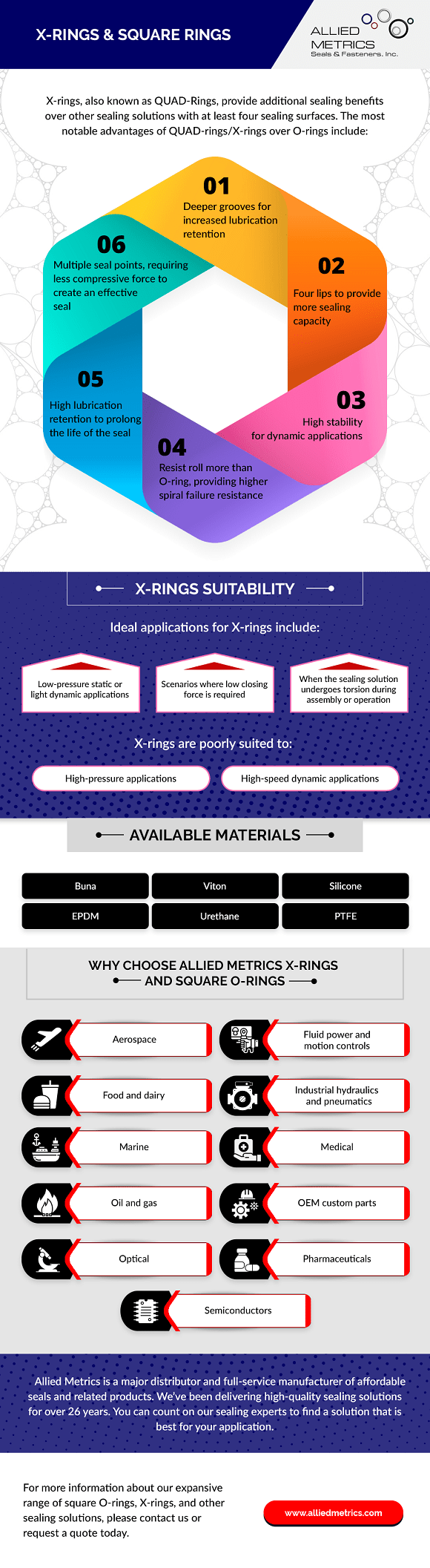 X-Rings and Square Rings