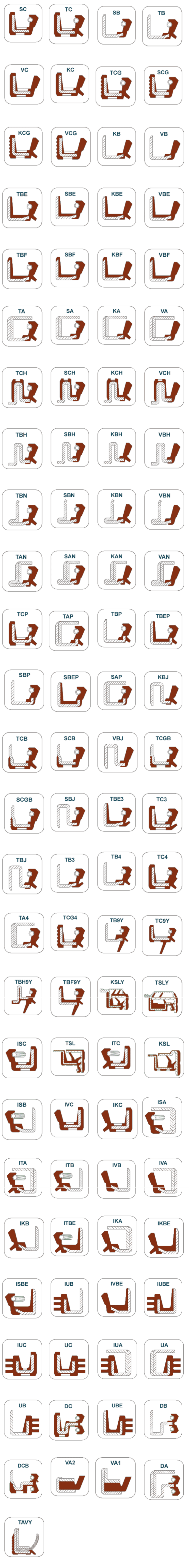 Oil Seal Profiles Allied Metrics Seals & Fasteners, Inc